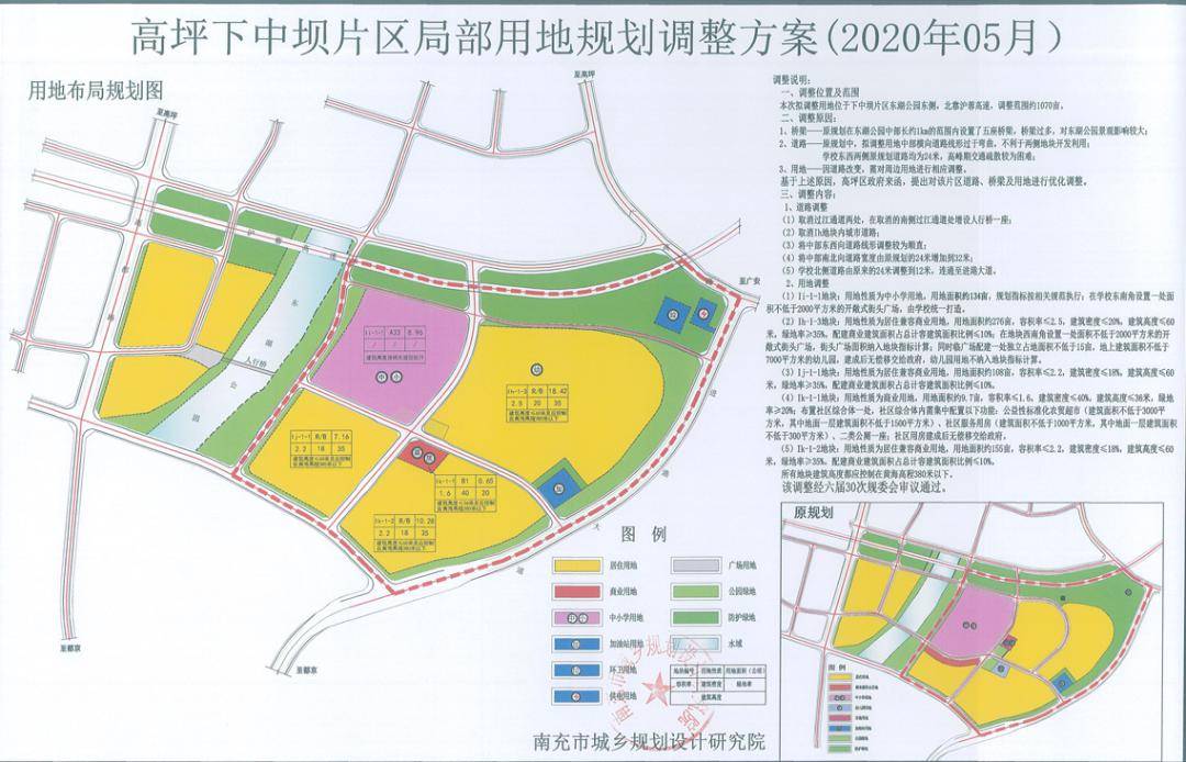 南充下中坝288最新动态