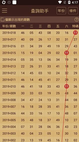 2024新澳门天天六开好彩大全,创新策略设计_荣耀版2.867