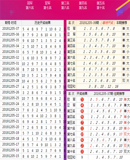 精准一肖100 准确精准的含义,最新碎析解释说法_工具版79.565