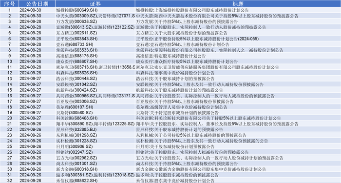 濠江网,最大准彩票网!,行动规划执行_进口版35.954