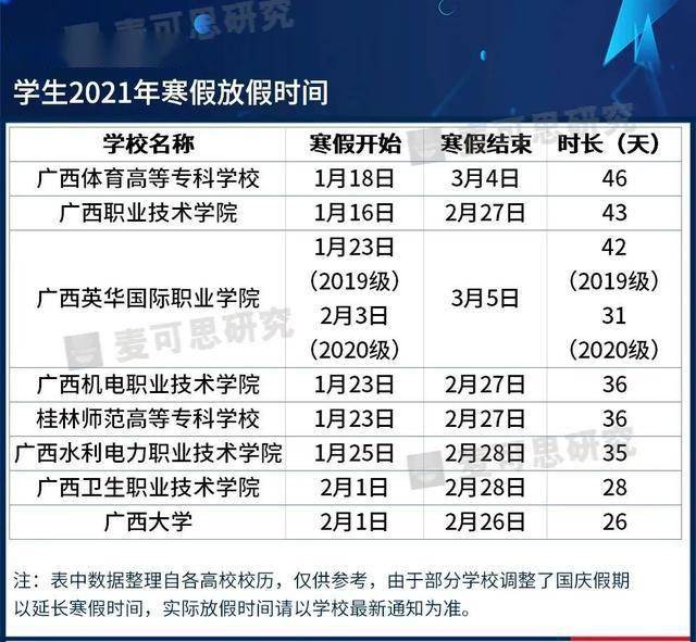 江西最新假期