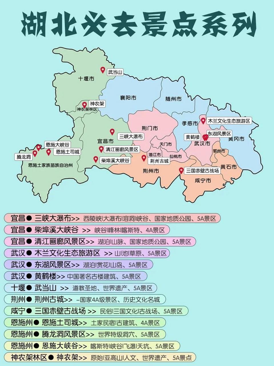 最新去湖北