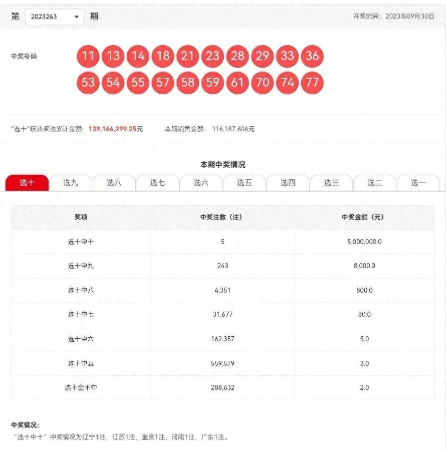 六开彩澳门开奖结果查询,稳健设计策略_修改版99.779