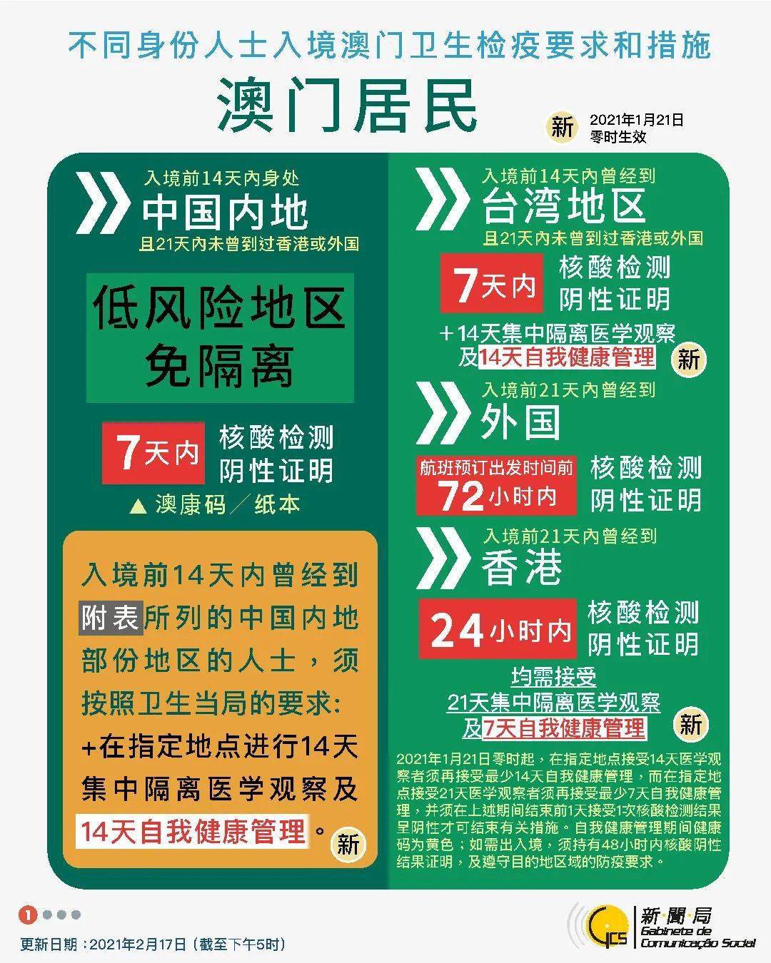 新澳新澳门正版资料,安全设计解析说明法_分析版77.500