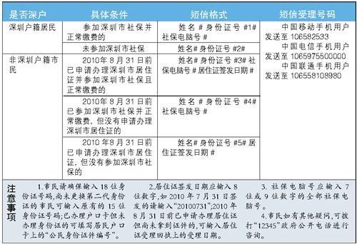 新澳门一肖一特一中,完善实施计划_本地版39.477