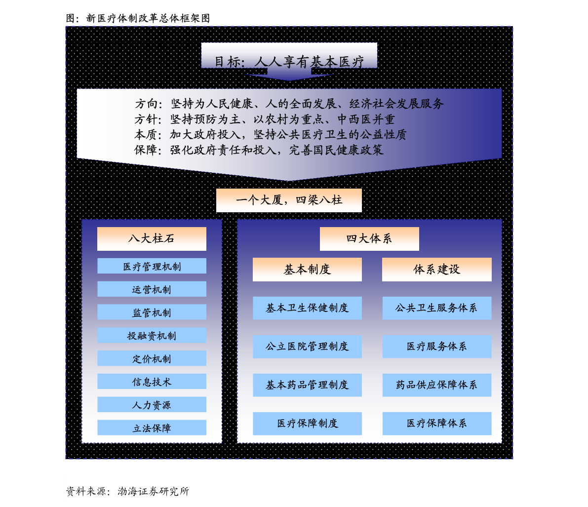 氧化最新价