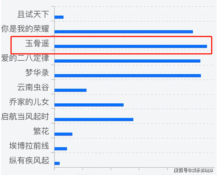 王中王一码一肖一特一中2024年,平衡计划息法策略_美学版87.363
