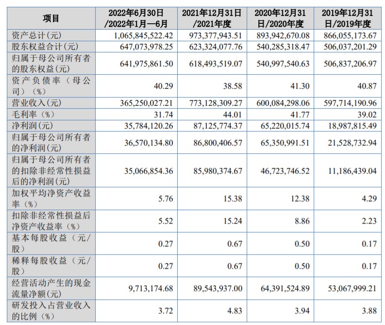 管家婆100%中奖,持续性实施方案_工具版64.756