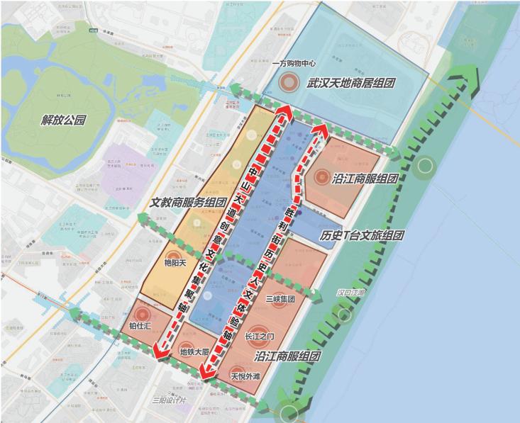 最新重点城市