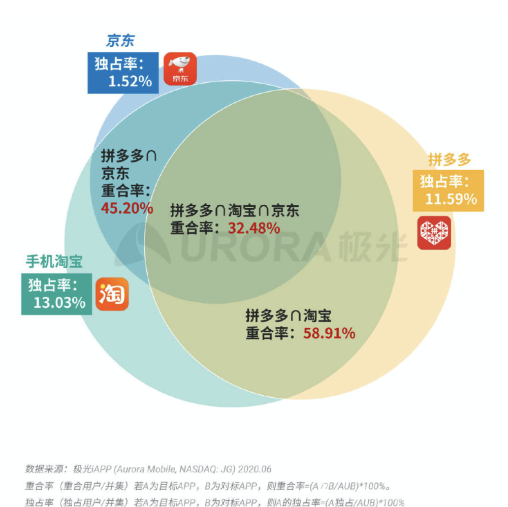 2023管家婆精准号码,科学数据解读分析_传达版60.657
