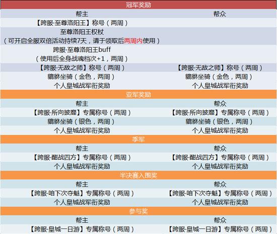 新澳2024今晚开奖资料,决策数学资料_散热版35.306