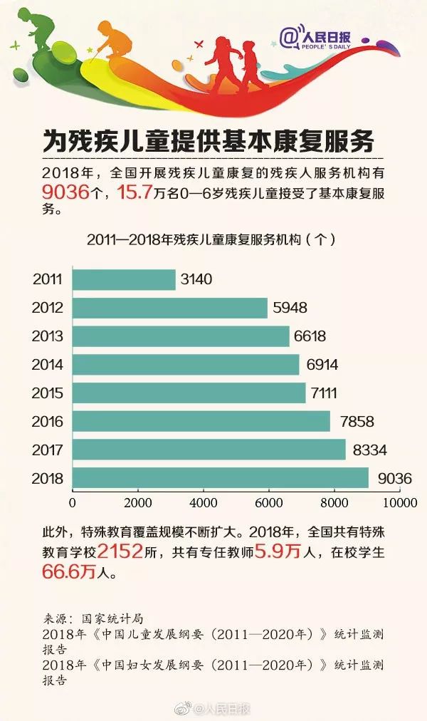 新澳门开奖结果2024开奖记录,实地观察数据设计_未来版14.152