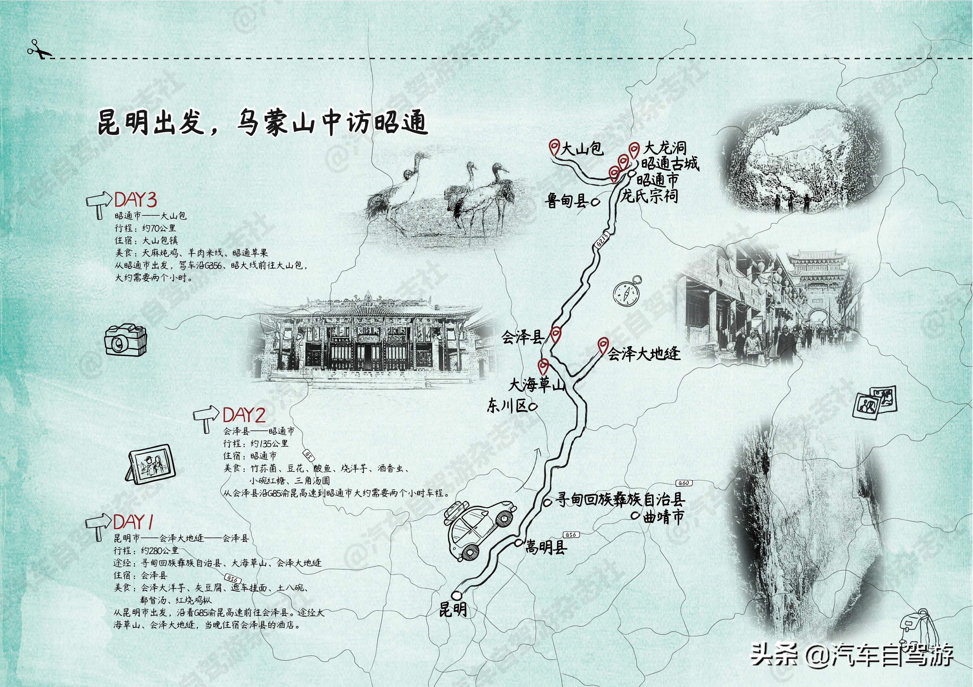 最新昭通地图