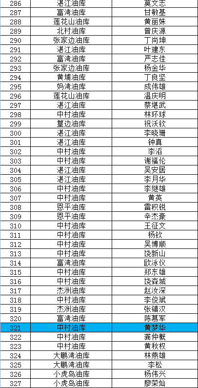 澳门六开奖结果2024开奖记录查询,基础拓展题目全面解答_高效版16.257