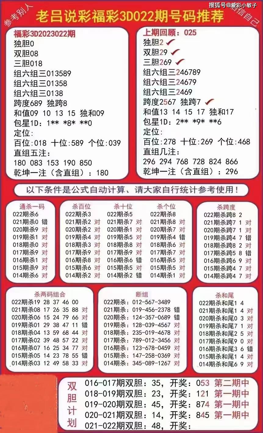王中王100℅期期准澳彩,现象分析定义_数字处理版81.464