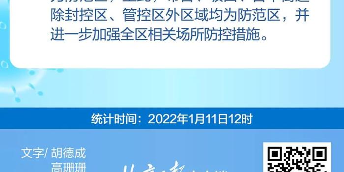 疫情快报最新