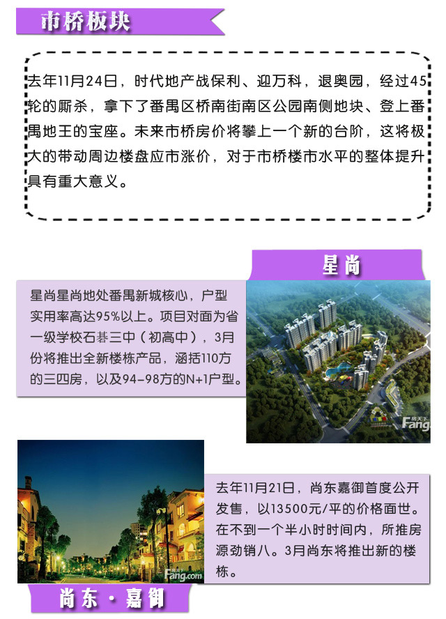 区块最新盘