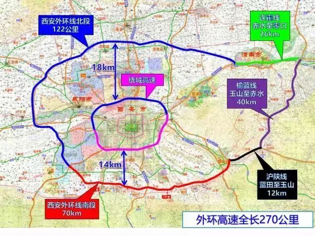最新环线图