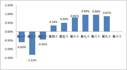 2024今晚澳门开什么号码,实地数据验证_线上版70.503