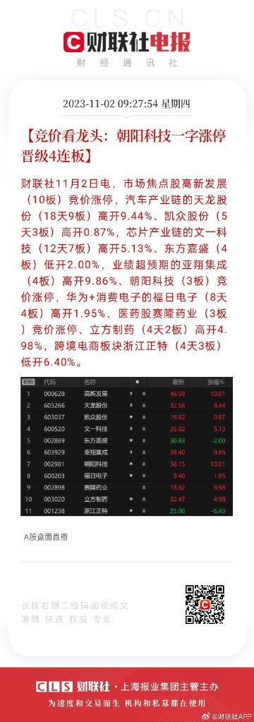 技术服务 第241页