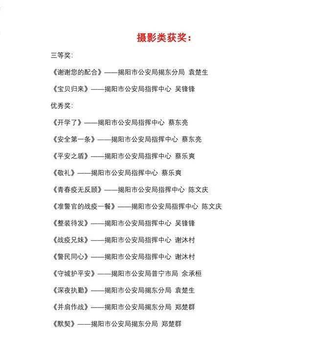 揭阳最新中奖