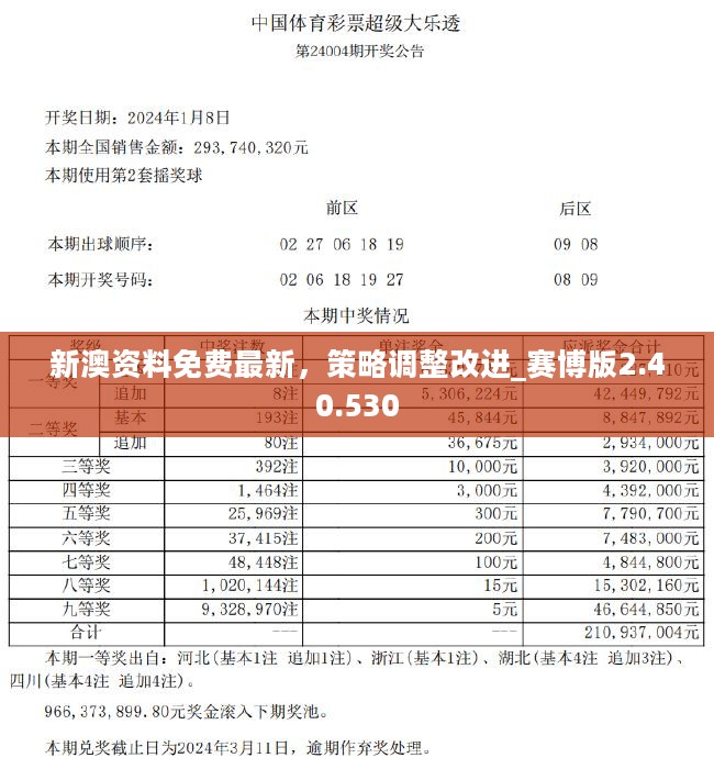 2024新澳三期必出三生肖,决策过程资料_优雅版64.356