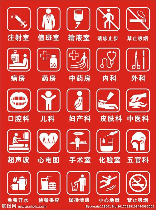 医院最新标识