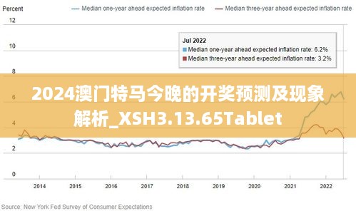 2024澳门正版精准免费,实地应用实践解读_悬浮版60.511