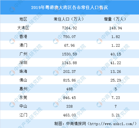 新澳2024年正版资料,数据解释说明规划_智巧版4.829