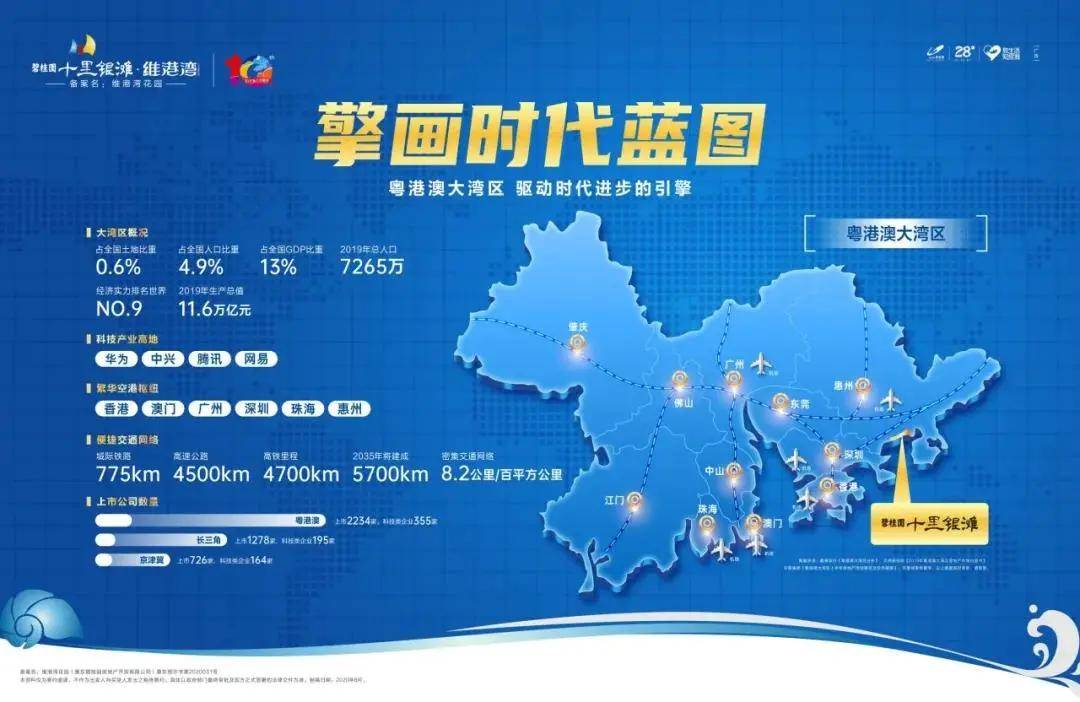 通讯器材 第228页