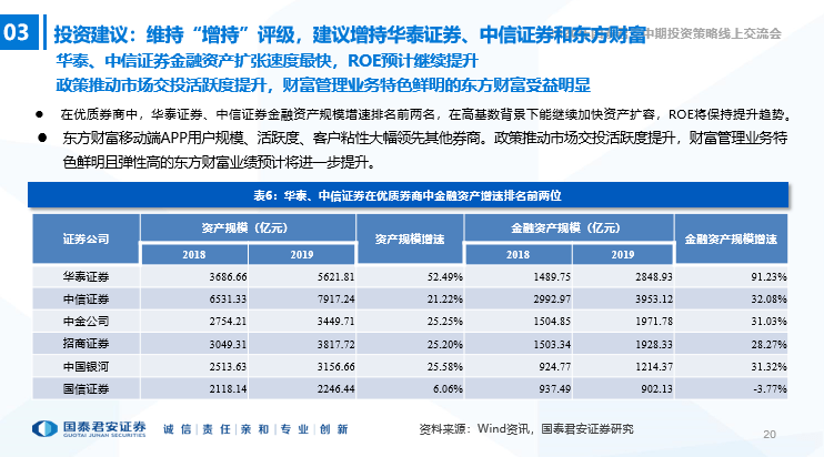 新澳天天开奖资料大全下载安装,稳固执行战略分析_确认版49.399