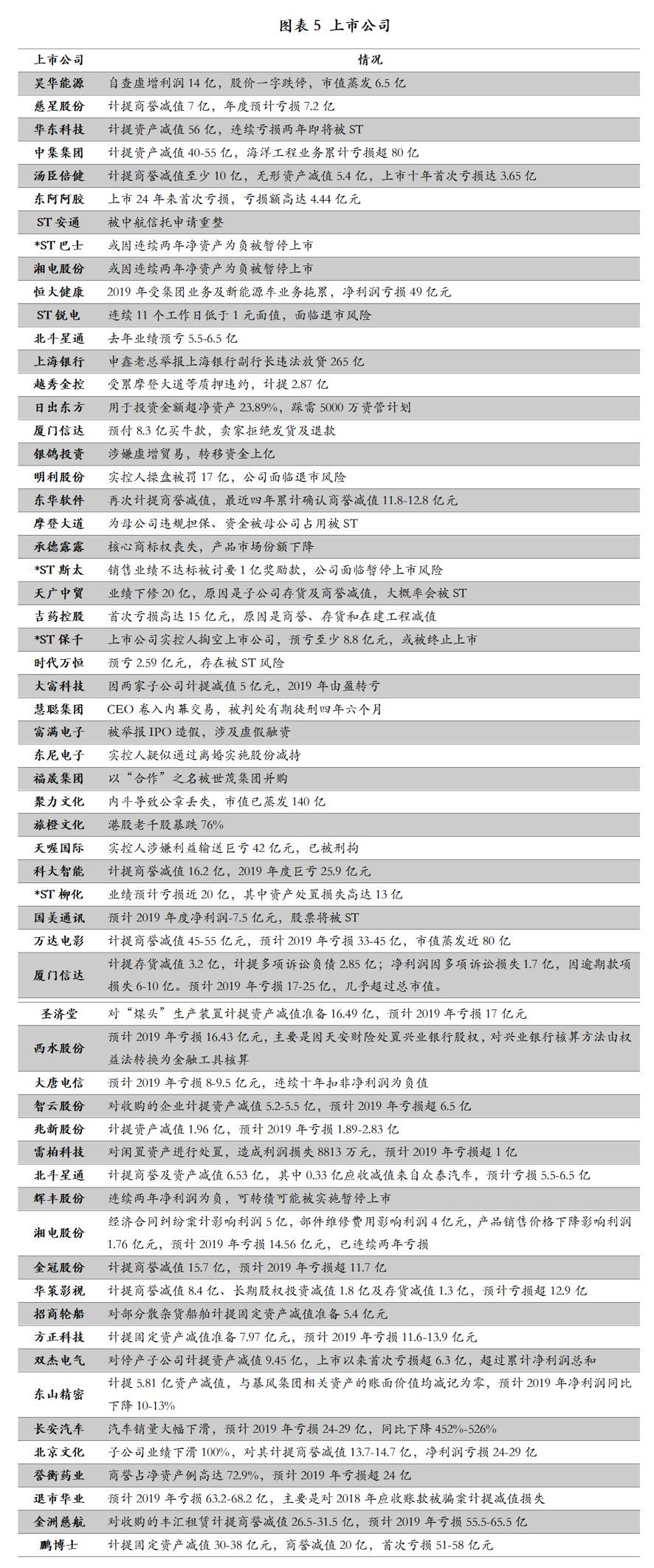 新澳精准资料免费提供,全面信息解释定义_轻量版7.853