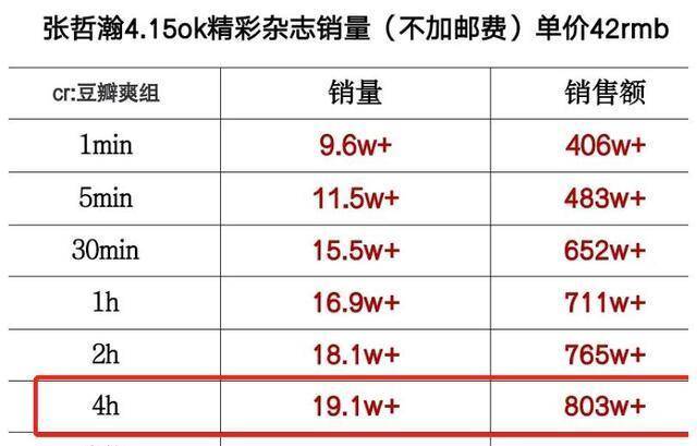 新澳门一码一肖一特一中水果爷爷,实时数据分析_外观版12.371