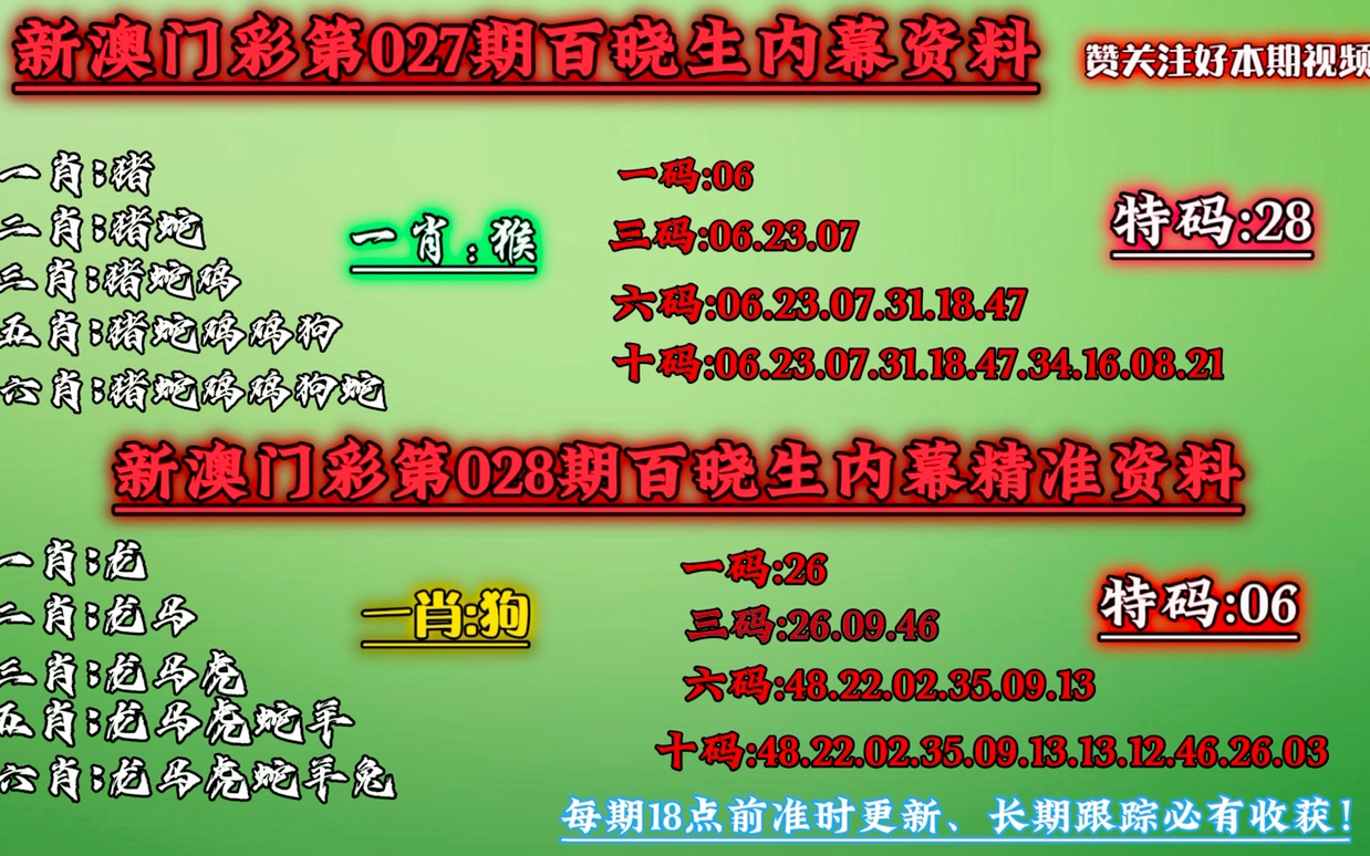 新澳门一肖一码中恃,安全保障措施_养生版31.284