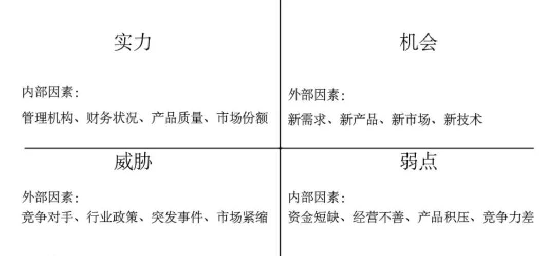 通讯器材 第226页