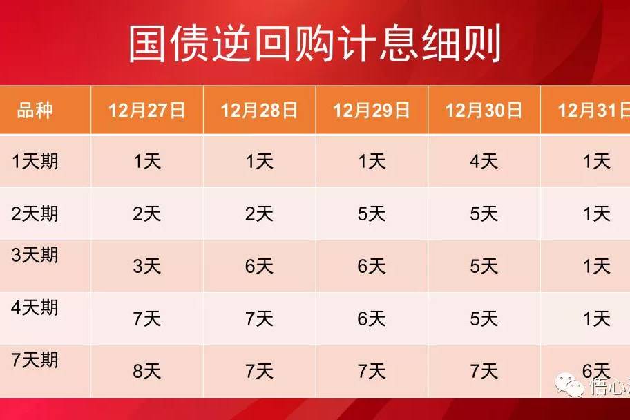 储蓄国债最新