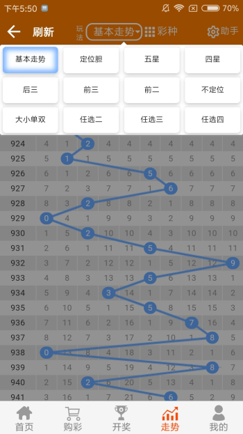 白小姐精准免费四肖四码,高效性设计规划_电影版17.949