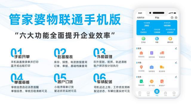 技术服务 第226页