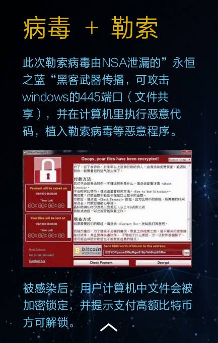 最新输入病毒