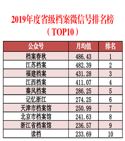 2024天天彩全年免费资料,全方位展开数据规划_娱乐版4.551