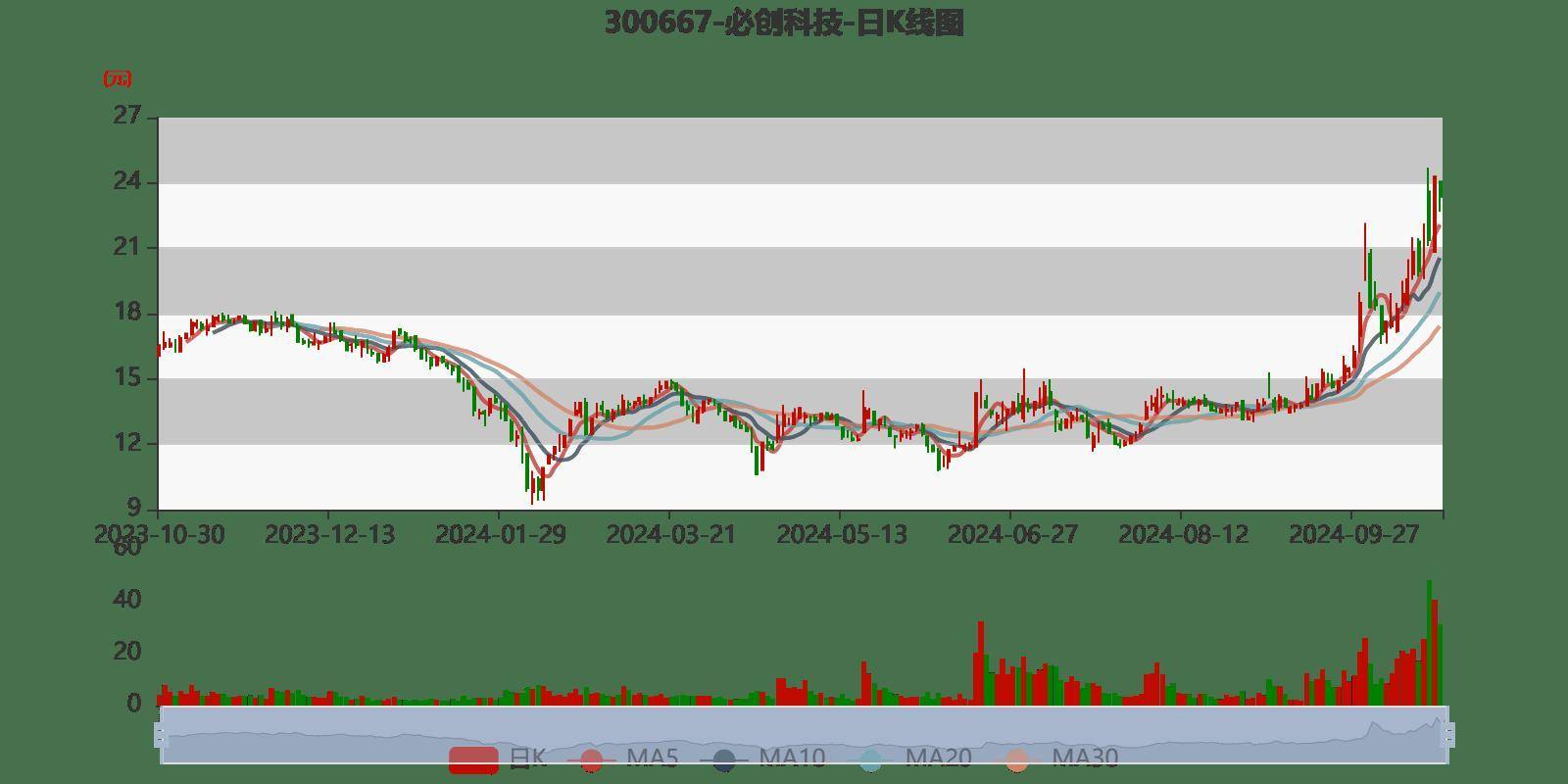 2024年天天彩免费资料,资源部署方案_通行证版99.376