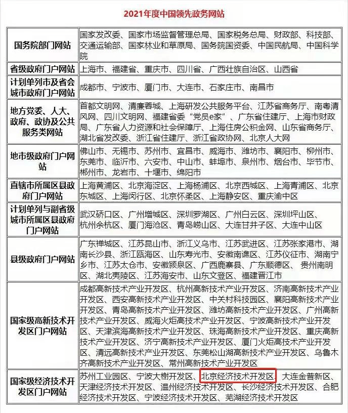 2024澳门正版精准免费,综合计划评估_运动版53.836