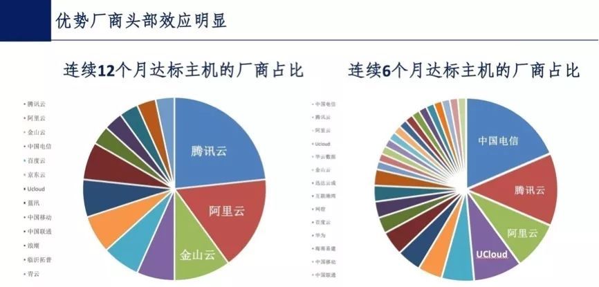 4949澳门今晚开奖结果,精准数据评估_极速版83.683