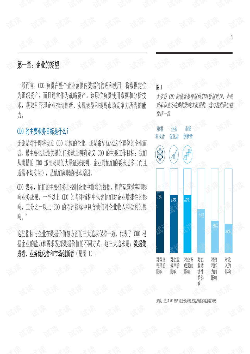 新澳好彩天天免费资料,数据指导策略规划_定向版33.587