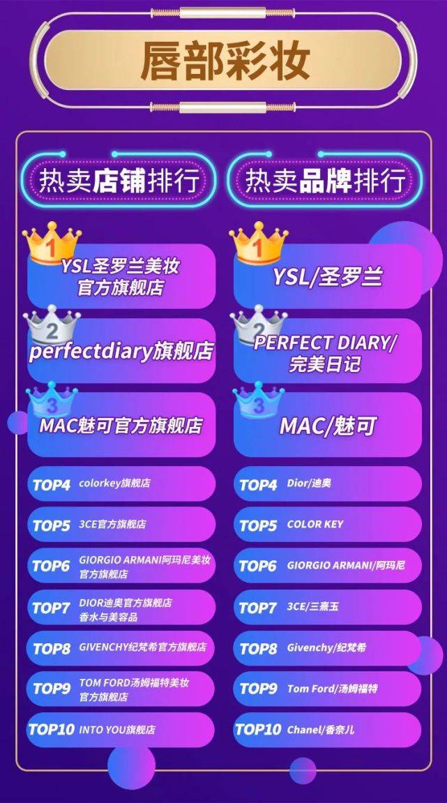 新澳门内部资料精准大全,数据详解说明_便携版48.989
