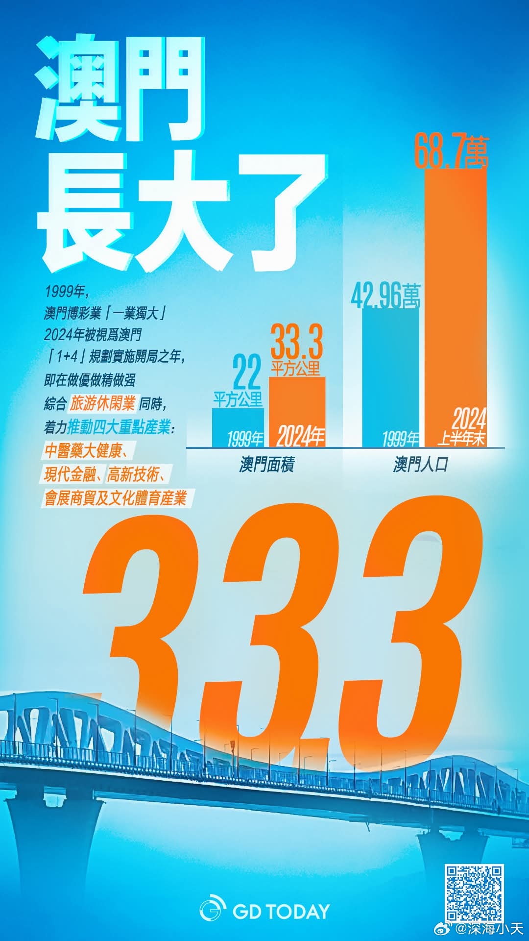 新澳门最精准正最精准龙门,推动策略优化_父母版99.543