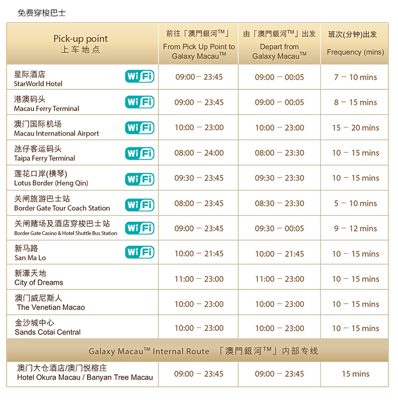 家用电器 第203页