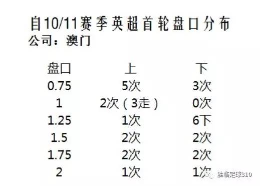 旧澳门开奖结果+开奖记录,平衡执行计划实施_旗舰设备版78.225