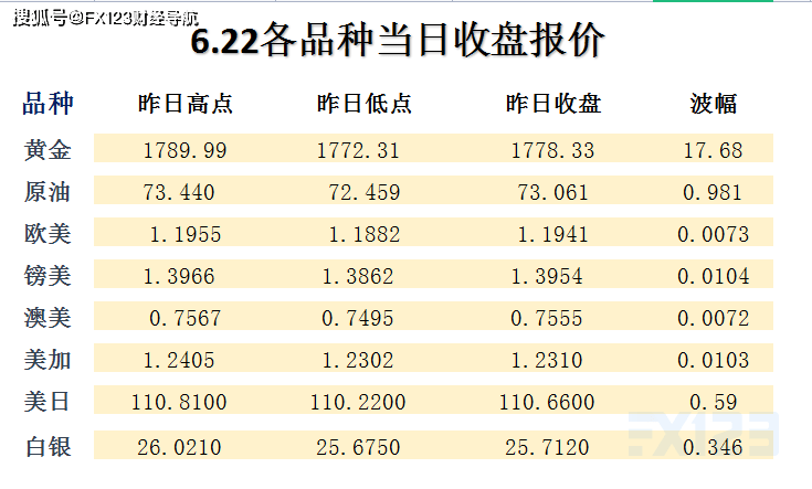 2024年新澳天天开彩最新资料,全面数据分析_收藏版16.280