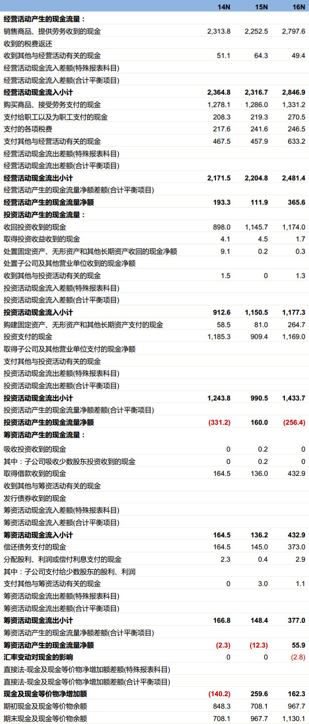 新澳2024最新资料大全,数据整合决策_风尚版47.434